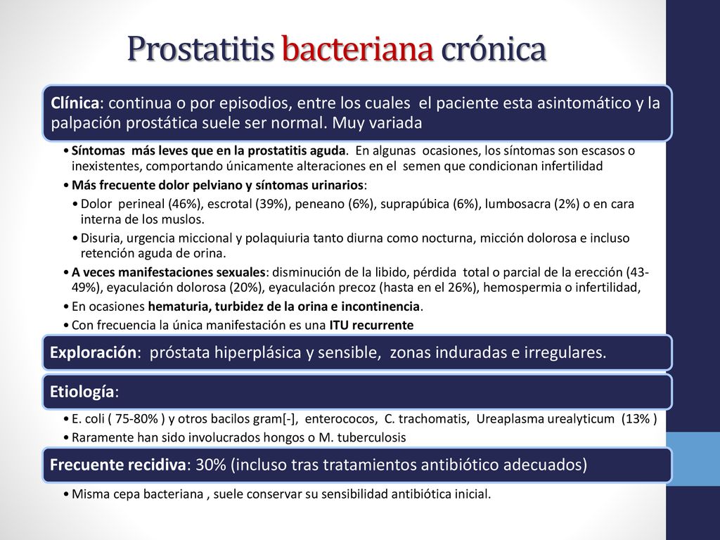cepas comunes de bacterias para la prostatitis